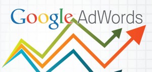 Google AdWords Guide - Free