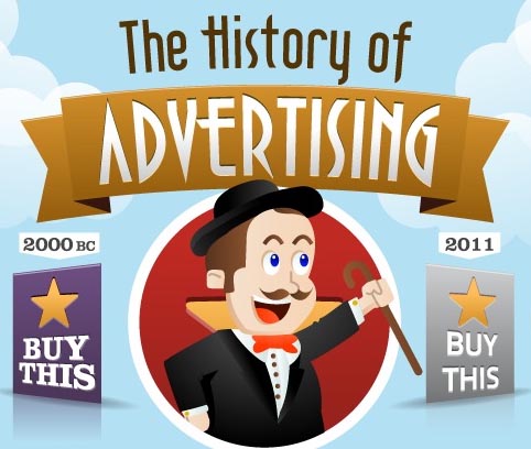 advertising history