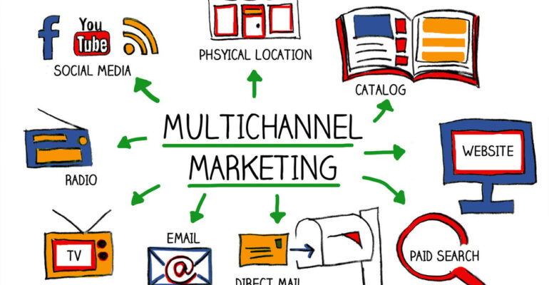 multichannel-marketing