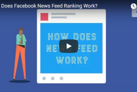 How Facebook ranks your updates