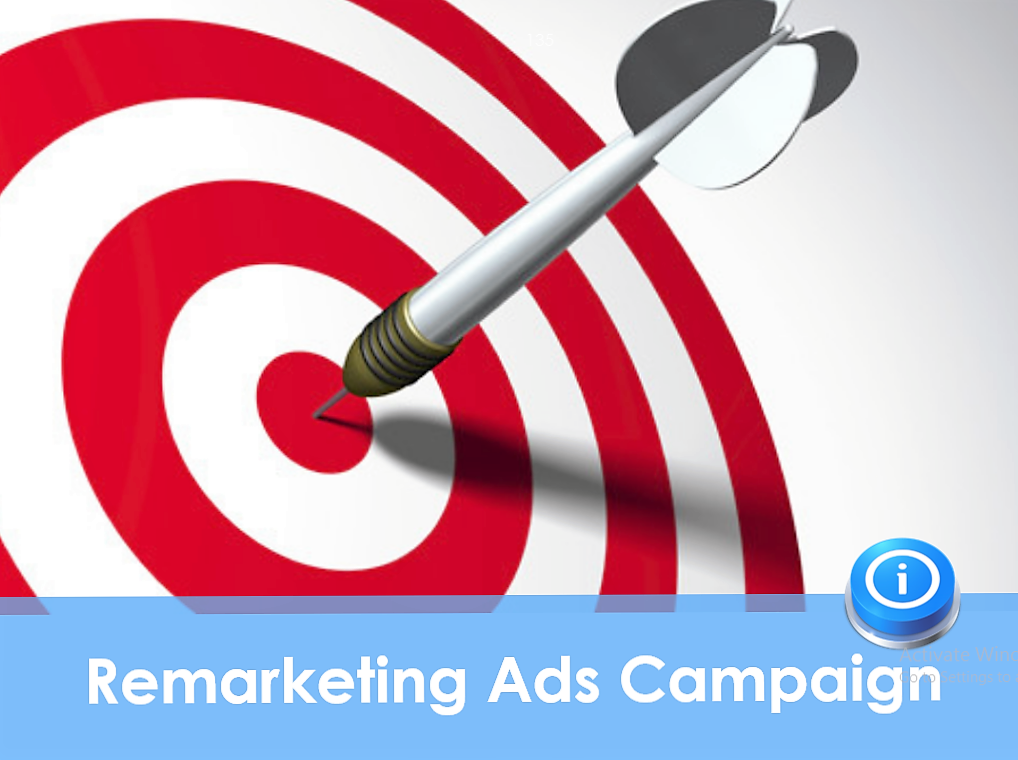 Google Remarketing Ads Campaign - Dubai