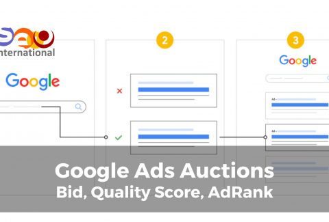 google ad auction