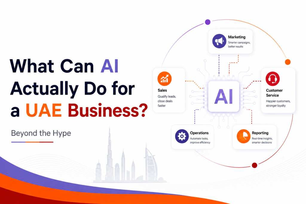 What AI Can Do for a Business - UAE - KSA