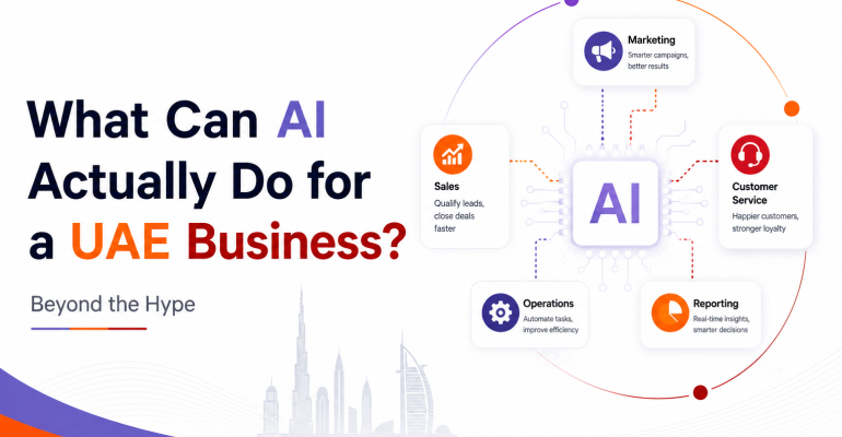 What AI Can Do for a Business - UAE - KSA